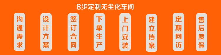 干粉砂浆设备定制流程